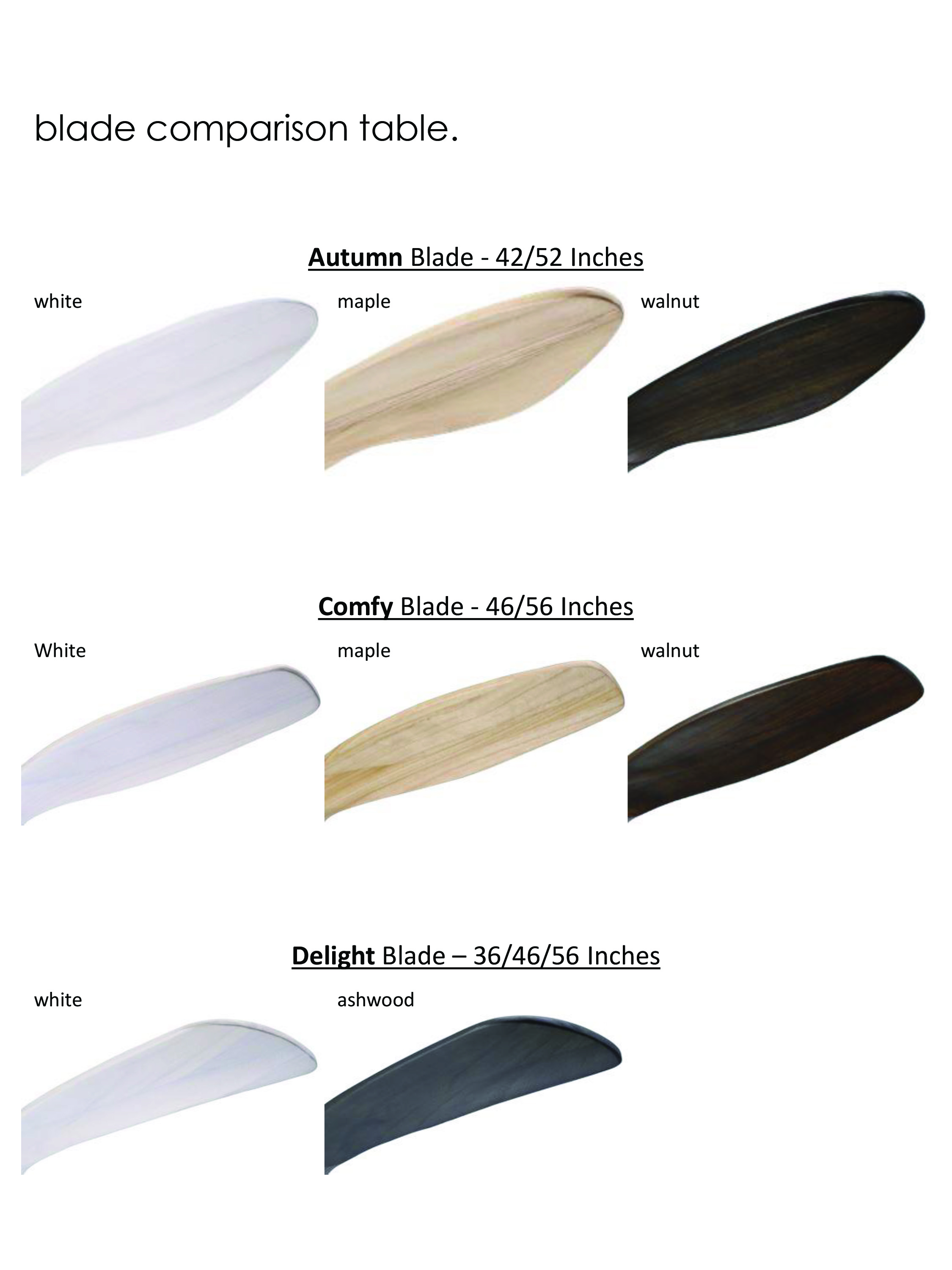 eco airx blade deisgns